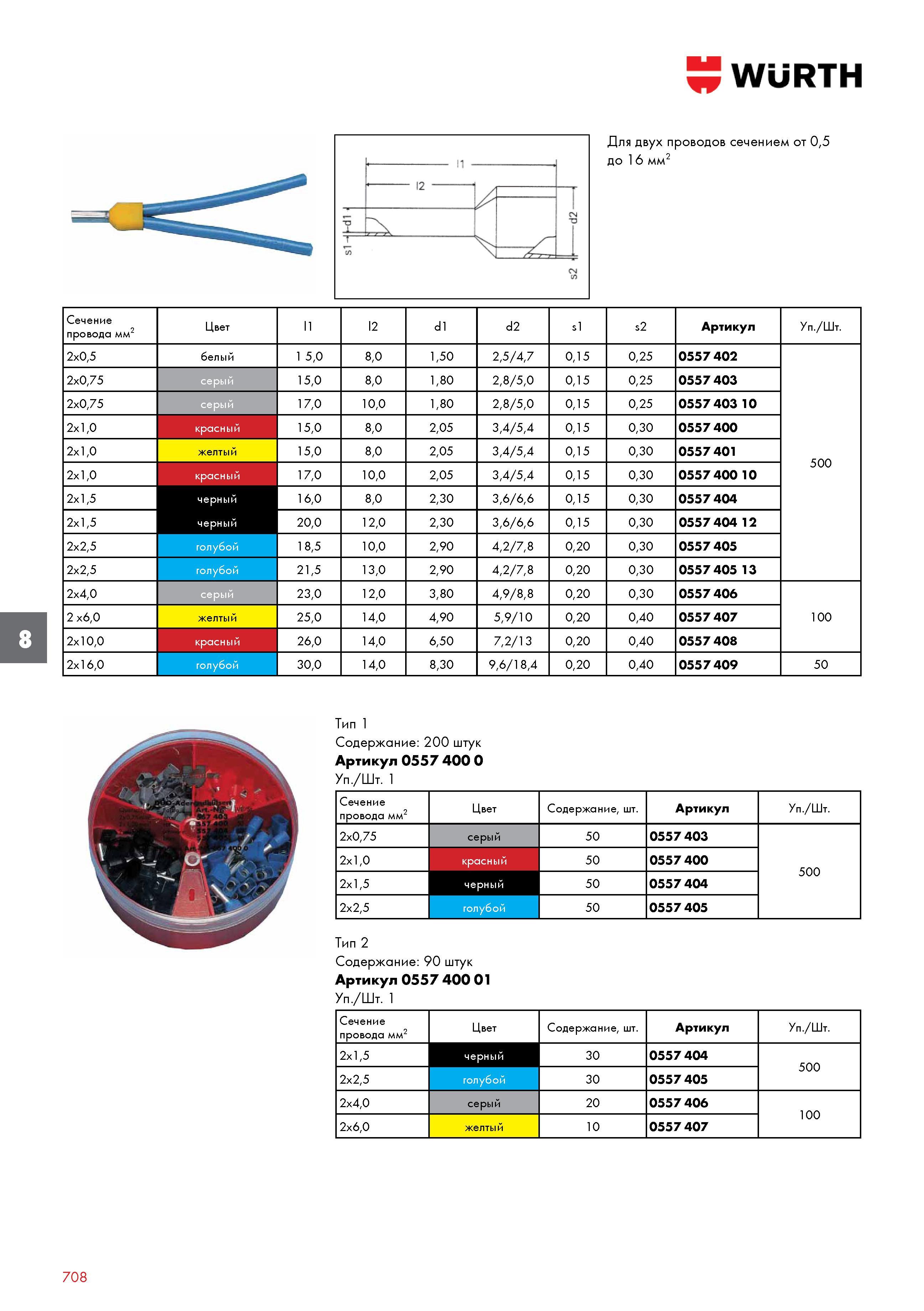 708 CN Сечение провода мм2 Цвет 11 12 d1 d2 s1 s2 Артикул Штук в упаковке 2x0,5 белый 1 5,0 8,0 1,50 2,5/4,7 0,15 0,25 0557 402 2x0,75 серый 15,0 8,0 Каталог WURTH 2016 Режущий и слесарный инструмент Продукция химическая и электротехническая Крепежные изделия Расходные и абразивные материалы Стр. 708