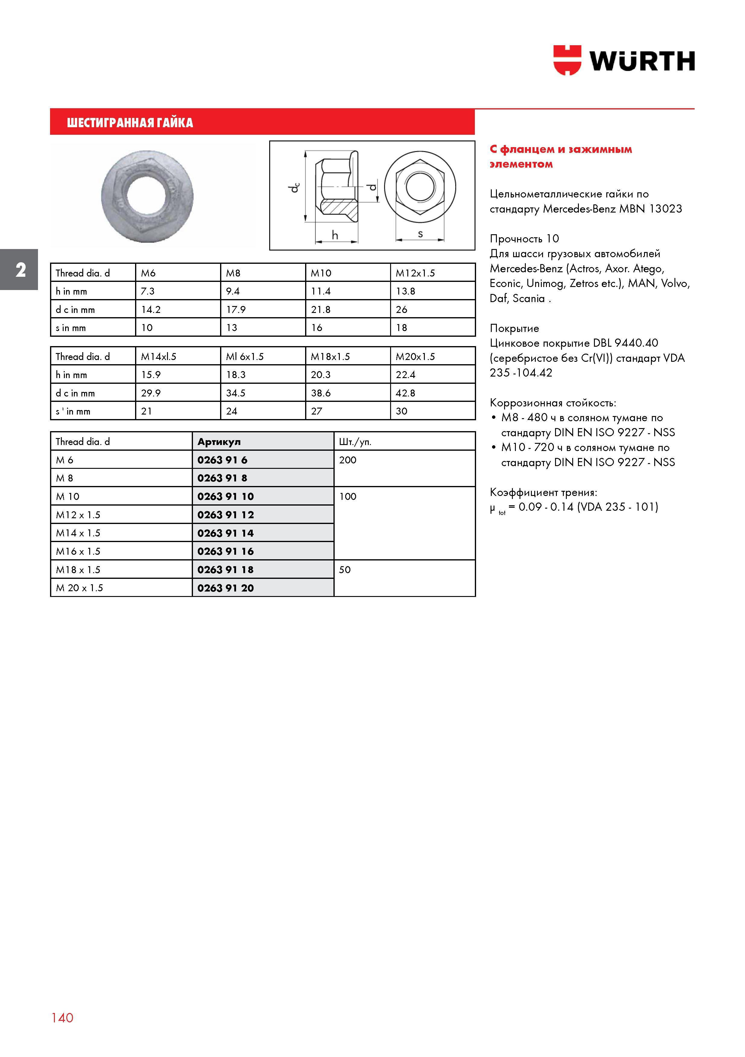 140 Шестигранная гайка Wurth Thread dia d M6 M8 M10 M12x1 5 h in mm 7 3 9 4 11 4 13 8 d c in mm 14 2 17 9 21 8 26 s in mm 10 13 16 18 Thread dia Каталог WURTH 2017 Химическая продукция для автомобилей Крепежные изделия Инструмент режущий и абразивный Расходные материалы автосервиса Оборудование Материалы для кузовного ремонта Стр. 140