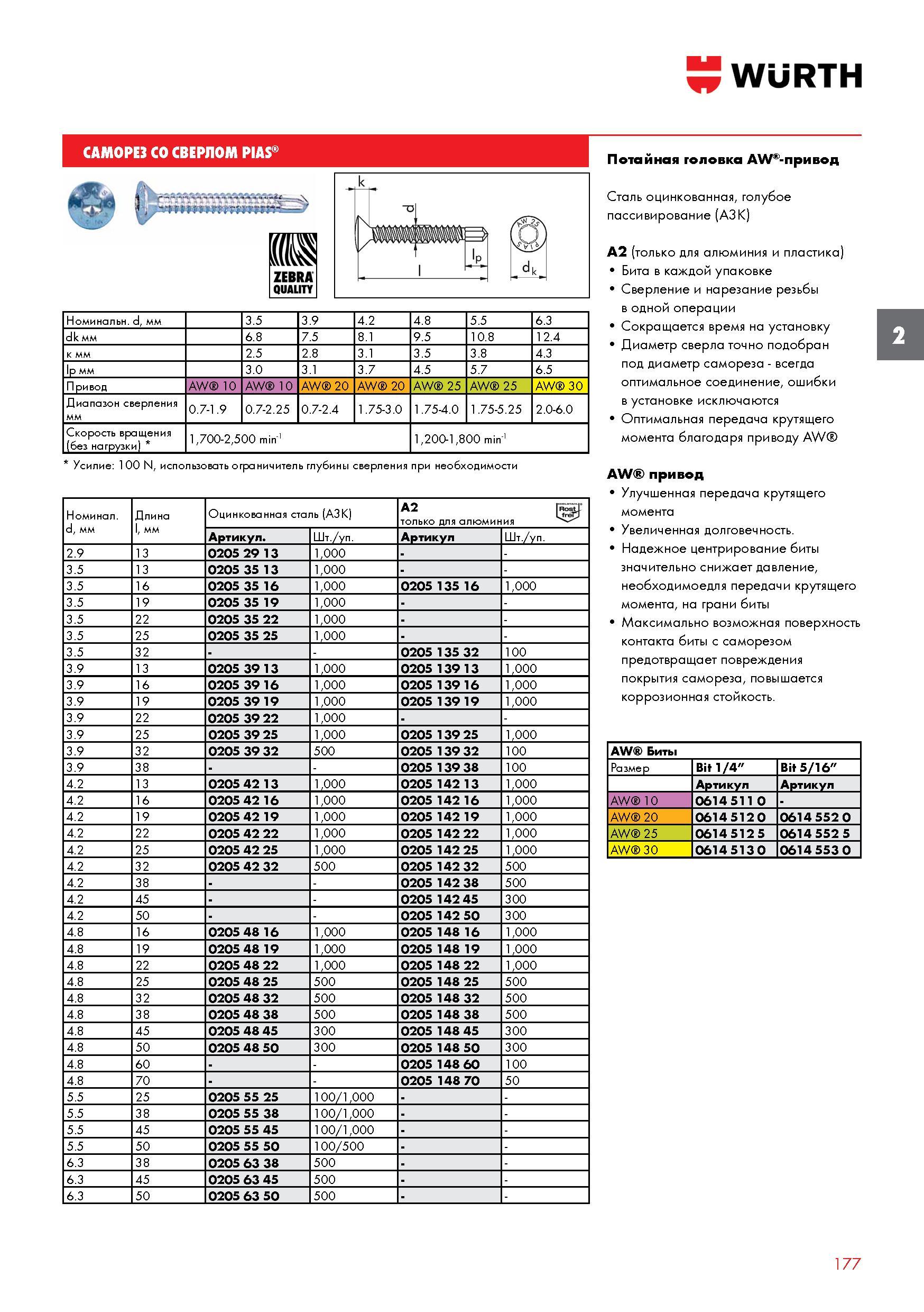 177 САМОРЕЗ WURTH СО СВЕРЛОМ PIAS QUALITY Номинальный диаметр мм 3 5 3 9 4 2 4 8 5 5 6 3 dk мм 6 8 7 5 8 1 9 5 10 8 12 4 к мм 2 5 2 8 3 1 3 5 3 Каталог WURTH 2017 Химическая продукция для автомобилей Крепежные изделия Инструмент режущий и абразивный Расходные материалы автосервиса Оборудование Материалы для кузовного ремонта Стр. 177