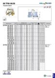 358 6N TF90-06/09 MfLL RUSH Торцевая фреза 90° Обозначение 0 Размеры (мм) Каналы СОЖ Исполнение корпуса & Крепежный болт Пластина DC DCONMS DHUB OAL Каталог TAEGUTEC 2020 Вращающийся режущий и вспомогательный инструмент по металлу Твердосплавные пластины Сборные фрезы с СМП Монолитные фрезы и сверла Инструментальные патроны Стр. E45