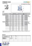 373 TFM90XEV-16/22 CHASE L U Обозначение 0 Размеры (мм) КаналыИсполнение Max RPM J Крепежный (болт Пластина DC DCONMS DHUBOALAPMX СОЖ корпуса TFM90XE Каталог TAEGUTEC 2020 Вращающийся режущий и вспомогательный инструмент по металлу Твердосплавные пластины Сборные фрезы с СМП Монолитные фрезы и сверла Инструментальные патроны Стр. E60