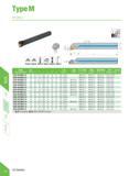 296 TypeM MTUNRA Specification H'h ms Min dia d F L Ll H a Insert Shim Center screw Clamp screw W ii7K7L Wrench Water hole S20Q-MTUNR/L16 25 20 12 5 Каталог DEREK 2017 Инструмент металлорежущий и станочная оснастка Фрезы концевые твердосплавные и с режущими сменными пластинами Резцы Державки Расточные головки Стр. D41