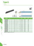 308 TypeS SDLCR/L f V TT mm Specification H'J' APIS Min dia d F L Li H a 71 Insert MM Screw W Wrench tii7jc L Water hole S10K-SDLCR/L07 15 10 8 125 1 Каталог DEREK 2017 Инструмент металлорежущий и станочная оснастка Фрезы концевые твердосплавные и с режущими сменными пластинами Резцы Державки Расточные головки Стр. D53