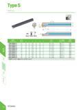 324 TypeS SVW R/L Specification Min dia d F L Ll H a Insert Center screw Wrench S16N-SVWBR/L11 25 16 15 160 27 15 5° VB 1103 M2 5 7 Q08 S20Q-SVWBR/L1 Каталог DEREK 2017 Инструмент металлорежущий и станочная оснастка Фрезы концевые твердосплавные и с режущими сменными пластинами Резцы Державки Расточные головки Стр. D69