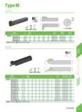 335 TypeM MGFVR/L 3J / / J L :s)t V L H L awn Specification D (m in-max) WMT H B L F Insert Screw W Wrench MGFVR/L 325-24/35-T10 24-35 10 25 25 150 1 Каталог DEREK 2017 Инструмент металлорежущий и станочная оснастка Фрезы концевые твердосплавные и с режущими сменными пластинами Резцы Державки Расточные головки Стр. D80