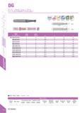 360 DG DG-2-EL / Square / Long / 2 Flutes DG-2-ELM2Jl:ffi-K2J¥5g:& kJJ aw FWJdi FWiDi sl Wini 4iWil Td1d 12 I u 12<D i<12 0-0 020 0-0 030 I- Q 10°f H Каталог DEREK 2017 Инструмент металлорежущий и станочная оснастка Фрезы концевые твердосплавные и с режущими сменными пластинами Резцы Державки Расточные головки Стр. E12