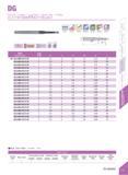 363 DG DG-2-EP / Square / Long Neck / Short Flute / 2 Flutes DG-2-EPM2Jl:ffi-K3 I2J¥5g:& kJJ tMm si ini lixtnl i tSSini DG- D2 5-D2 5-D2 5-D2 5-D2 5- Каталог DEREK 2017 Инструмент металлорежущий и станочная оснастка Фрезы концевые твердосплавные и с режущими сменными пластинами Резцы Державки Расточные головки Стр. E15