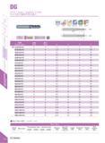 364 DG DG-4-E / Square / Standard / 4 Flutes DG4-E&g2Jl:ffi¥5g& kJJ MWE Specification Teeth Figure D d H L DG- D1 0S-50-4T-E 4 A 1 0 4 3 50 D1 5S-50- Каталог DEREK 2017 Инструмент металлорежущий и станочная оснастка Фрезы концевые твердосплавные и с режущими сменными пластинами Резцы Державки Расточные головки Стр. E16