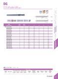 371 DG DG-2-BL/Ball/Long/2 Flutes DG-2-BLM2Jl:ffi-KJW5g:& kJJ Ws ffini mmi- n\tii 10 D<12 0 0 020 12 <D 0-0 030 R ) R±0 Specification mm Teeth Figure Каталог DEREK 2017 Инструмент металлорежущий и станочная оснастка Фрезы концевые твердосплавные и с режущими сменными пластинами Резцы Державки Расточные головки Стр. E23