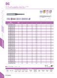 372 DG DG-2-BP / Ball / Long Neck / Short Flute / 2 Flutes DG-2WM'j Mmwma mtm±L k7i D 0 -0 015 E> R±0 005 R<0 5 R±0 01 R>0 5 AAA ffini mmi- tSSJrai 1 Каталог DEREK 2017 Инструмент металлорежущий и станочная оснастка Фрезы концевые твердосплавные и с режущими сменными пластинами Резцы Державки Расточные головки Стр. E24