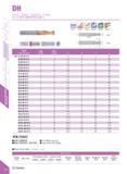 380 DH-2-E / Square / Standard / 2 Flutes mm Specification Teeth Figure D d H L DH- D1 0S-50-2T-E 2 A 1 0 4 3 50 D1 5S-50-2T-E 2 A 1 5 4 4 50 D2 0S-5 Каталог DEREK 2017 Инструмент металлорежущий и станочная оснастка Фрезы концевые твердосплавные и с режущими сменными пластинами Резцы Державки Расточные головки Стр. E32