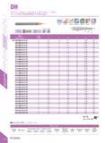382 DH-2-EP / Square / Long Neck / Short Flute / 2 Flutes ffijni WJjm WJjm si ini HMsSr fii im tSSiini 1- 10° < L M H t mm snm Specification Teeth D Каталог DEREK 2017 Инструмент металлорежущий и станочная оснастка Фрезы концевые твердосплавные и с режущими сменными пластинами Резцы Державки Расточные головки Стр. E34
