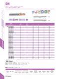 384 DH-4-E / Square / Standard / 4 Flutes DH4-E&g2Jl:ffi¥5g& kJJ w ffljDI FWiDI FWiDI PfcebWiDI HXtJJi 12<D 0 0 030 w SS5 10° v' L H 1‘ SS5 - B L H D Каталог DEREK 2017 Инструмент металлорежущий и станочная оснастка Фрезы концевые твердосплавные и с режущими сменными пластинами Резцы Державки Расточные головки Стр. E36