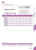 385 DH-4-EL / Square / Long / 4 Flutes DH-4-ELE32I JJ A S 000(5 FWJDI FWiDI sP Wim HMsOl D<12 0 0 020 12<D 0-0 030 of A vrn Specification Teeth Figur Каталог DEREK 2017 Инструмент металлорежущий и станочная оснастка Фрезы концевые твердосплавные и с режущими сменными пластинами Резцы Державки Расточные головки Стр. E37
