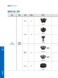 154 Обзор китайских фрез компании GESAC для торцевого фрезерования на металлорежущих станках с ЧПУ и с ручным управлением Основные параметры Изображение Каталог GESAC 2015 Металлорежущий инструмент для промышленного станочного оборудования Токарные резцы со сменными режущими пластинами Фрезы сборные и монолитные Сверла Стр. 148