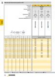 737 Машинные метчики короткой серии для метрической резьбы по ISO d1 M 2 M 2,2 M 2,3 M 2,5 M 2,6 M 3 M 3,5 M 4 M 4,5 M 5 M 6 M 7 M 8 M10 M11 M12 M14 Каталог GUHRING 2009 Осевой режущий инструмент и инструментальная оснастка Стр. 790