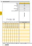 741 Машинные метчики короткой серии Метчики для резьбы NPT Артикул № Стандарт Режущий материал Покрытие Тип Форма Направление резания Допуск Группа с Каталог GUHRING 2009 Осевой режущий инструмент и инструментальная оснастка Стр. 794