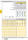 745 Машинные метчики для метрической резьбы по ISO d1 M 2 M 2,2 M 2,3 M 2,5 M 2,6 M 3 M 3,5 M 4 M 5 M 6 M 7 M 8 M10 0,40 0,45 0,40 0,45 0,45 0,50 0,6 Каталог GUHRING 2009 Осевой режущий инструмент и инструментальная оснастка Стр. 798