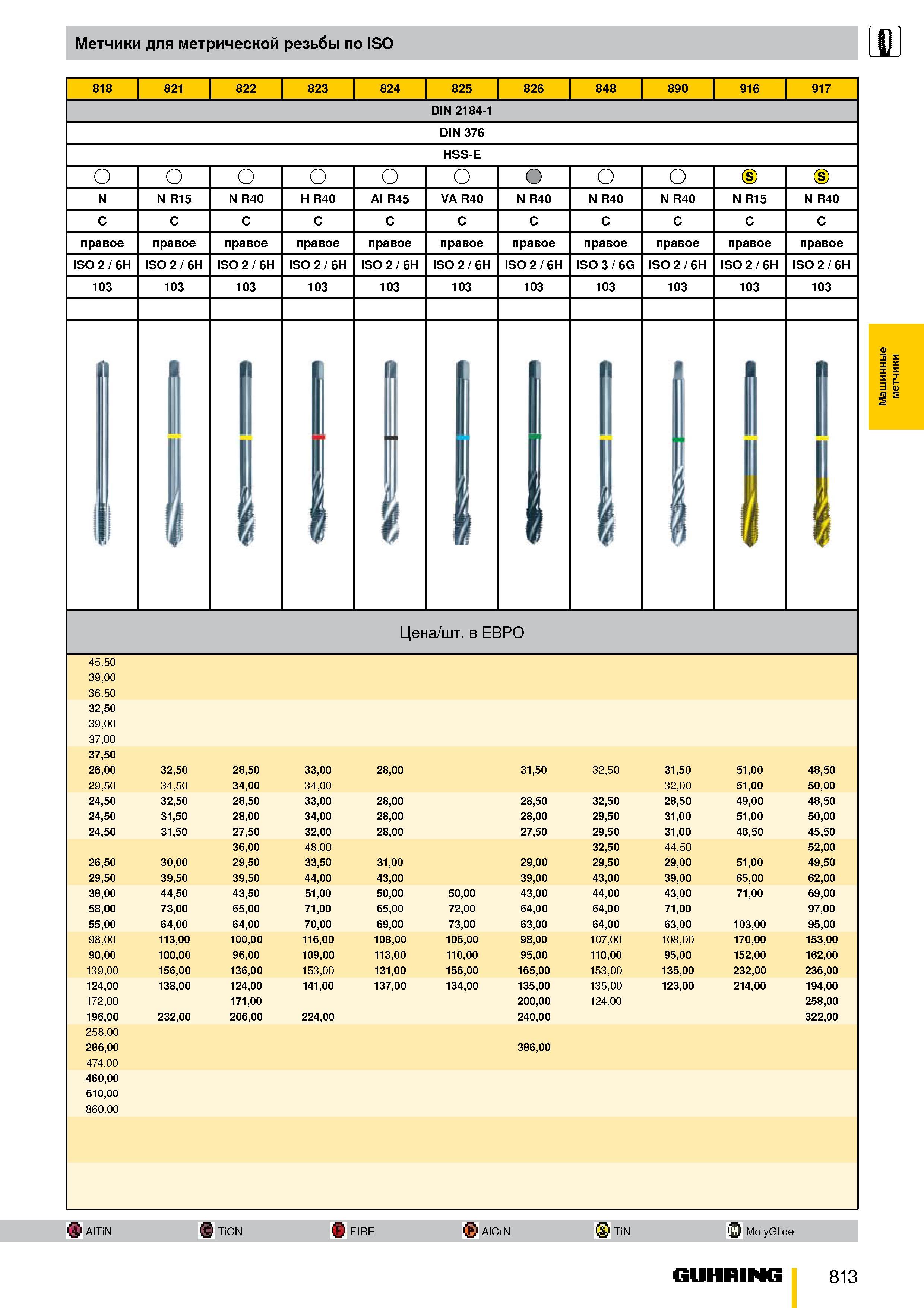 760 Метчики для метрической резьбы по ISO 818 821 822 823 824 825 826 848 890 916 917 DIN 2184-1 DIN 376 HSS-E о N R15 N R40 H R40 Al R45 VA R40 N R4 Каталог GUHRING 2009 Металлорежущий инструмент и шпиндельная инструментальная оснастка для металлообрабатывающих станков Стр. 813