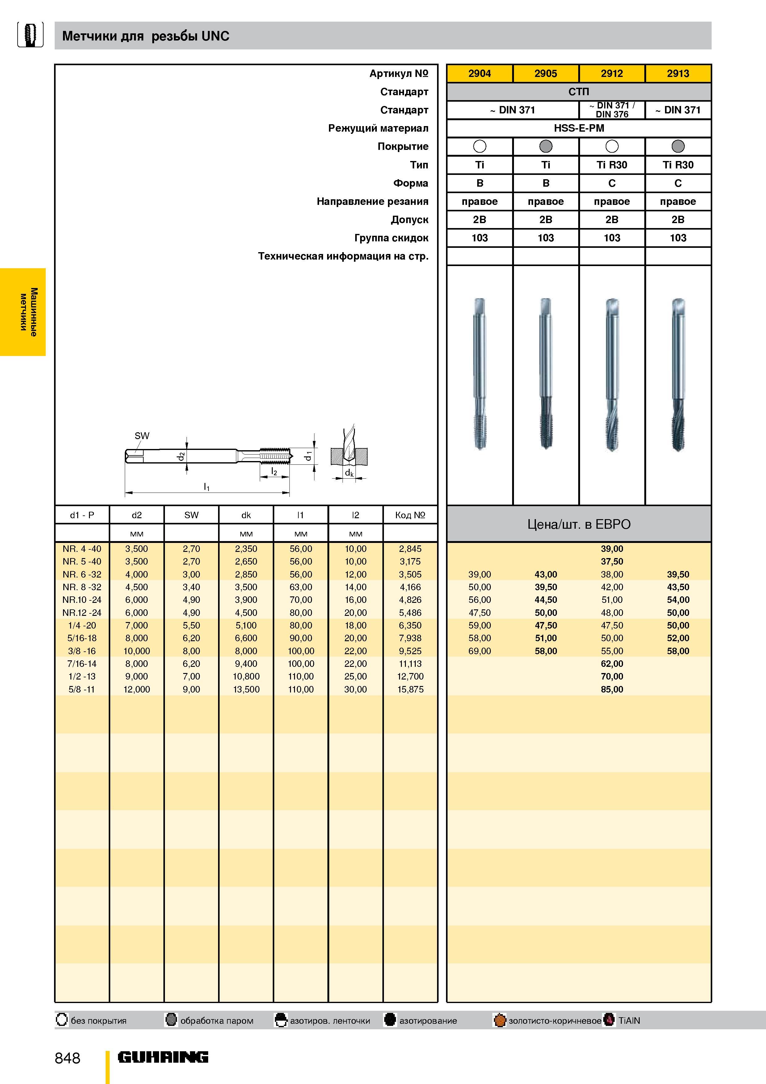 795 Машинные метчики для резьбы UNC d1 P NR 4 -40 NR 5 -40 NR 6 -32 NR 8 -32 NR 10 -24 NR 12 -24 1/4 -20 5/16-18 3/8 -16 7/16-14 1/2 -13 5/8 -11 SW M Каталог GUHRING 2009 Металлорежущий инструмент и шпиндельная инструментальная оснастка для металлообрабатывающих станков Стр. 848