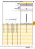 1194 Машинные развертки со ступенью для предварительной обработки d1 5 000 6 000 7 000 8 000 9 000 10 000 11,000 12,000 13 000 14 000 16 000 20,000 32 Каталог GUHRING 2009 Осевой режущий инструмент и инструментальная оснастка Стр. 1247