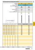 1198 Высокопроизводительные твердосплавные развертки d1 мм 4 000 5 000 6 000 7 000 8 000 9 000 10 000 11,000 12,000 13 000 14 000 15 000 16 000 17 000 Каталог GUHRING 2009 Осевой режущий инструмент и инструментальная оснастка Стр. 1251