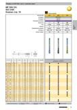79 Размеры по DIN 2184, часть 1, длинная серия MF DIN 374 ISO 2/6H Компас стр 19 di X P M 3 X0,35 M 3,5X0,35 M 4 X0,50 M 5 X0,50 M 6 X0,50 M 6 X0,75 Каталог GUHRING 2010 Резьбонарезной инструмент Метчики плашки фрезы Вспомогательный инструмент для металлообрабатывающих станков Стр. 79