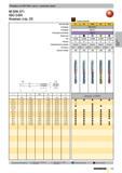 109 Размеры по DIN 2184, часть 1, длинная серия M DIN 371 ISO 2/6H Компас стр 25 d1 M 2 M 2,2 M 2,3 M 2,5 M 2,6 M 3 M 3,5 M 4 M 5 M 6 M 7 M 8 M10 0,4 Каталог GUHRING 2010 Резьбонарезной инструмент Метчики плашки фрезы Вспомогательный инструмент для металлообрабатывающих станков Стр. 109