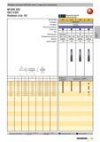 299 Размеры согласно DIN 2184, часть 2, короткое исполнение M DIN 352 ISO 2/6H Компас стр 43 Артикул № Стандарт Режущий материал Покрытие Тип Обознач Каталог GUHRING 2010 Резьбонарезной инструмент Метчики плашки фрезы Вспомогательный инструмент для металлообрабатывающих станков Стр. 299