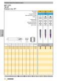 396 Резьбовые фрезы Цена Резьбовые фрезы без обработки фаски NPT СТП TM SP Компас стр 377 Артикул № Стандарт Режущий материал Группа применения тверд Каталог GUHRING 2010 Резьбонарезной инструмент Метчики плашки фрезы Вспомогательный инструмент для металлообрабатывающих станков Стр. 396