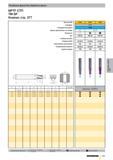 397 Резьбовые фрезы без обработки фаски NPTF СТП TM SP Компас стр 377 Артикул № Стандарт Режущий материал Группа применения твердого сплава Покрытие Каталог GUHRING 2010 Резьбонарезной инструмент Метчики плашки фрезы Вспомогательный инструмент для металлообрабатывающих станков Стр. 397