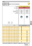 429 Плашки M DIN EN 22 568 6g, форма B (форма A, паз по желанию) Компас стр 428 Артикул № Стандарт Режущий материал Покрытие Подточка Длина заборной Каталог GUHRING 2010 Резьбонарезной инструмент Метчики плашки фрезы Вспомогательный инструмент для металлообрабатывающих станков Стр. 429