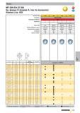 439 Плашки MF DIN EN 22 568 6g, форма B (форма A, паз по желанию) Компас стр 428 о Артикул № Стандарт Режущий материал Покрытие Подточка Длина заборн Каталог GUHRING 2010 Резьбонарезной инструмент Метчики плашки фрезы Вспомогательный инструмент для металлообрабатывающих станков Стр. 439