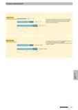 471 Основные положения DIN DIN 2174 основные размеры DIN2184-1 Стандарт для бесстружечных метчиков для метрической резьбы ISO с основным и мелким шаг Каталог GUHRING 2010 Резьбонарезной инструмент Метчики плашки фрезы Вспомогательный инструмент для металлообрабатывающих станков Стр. 471