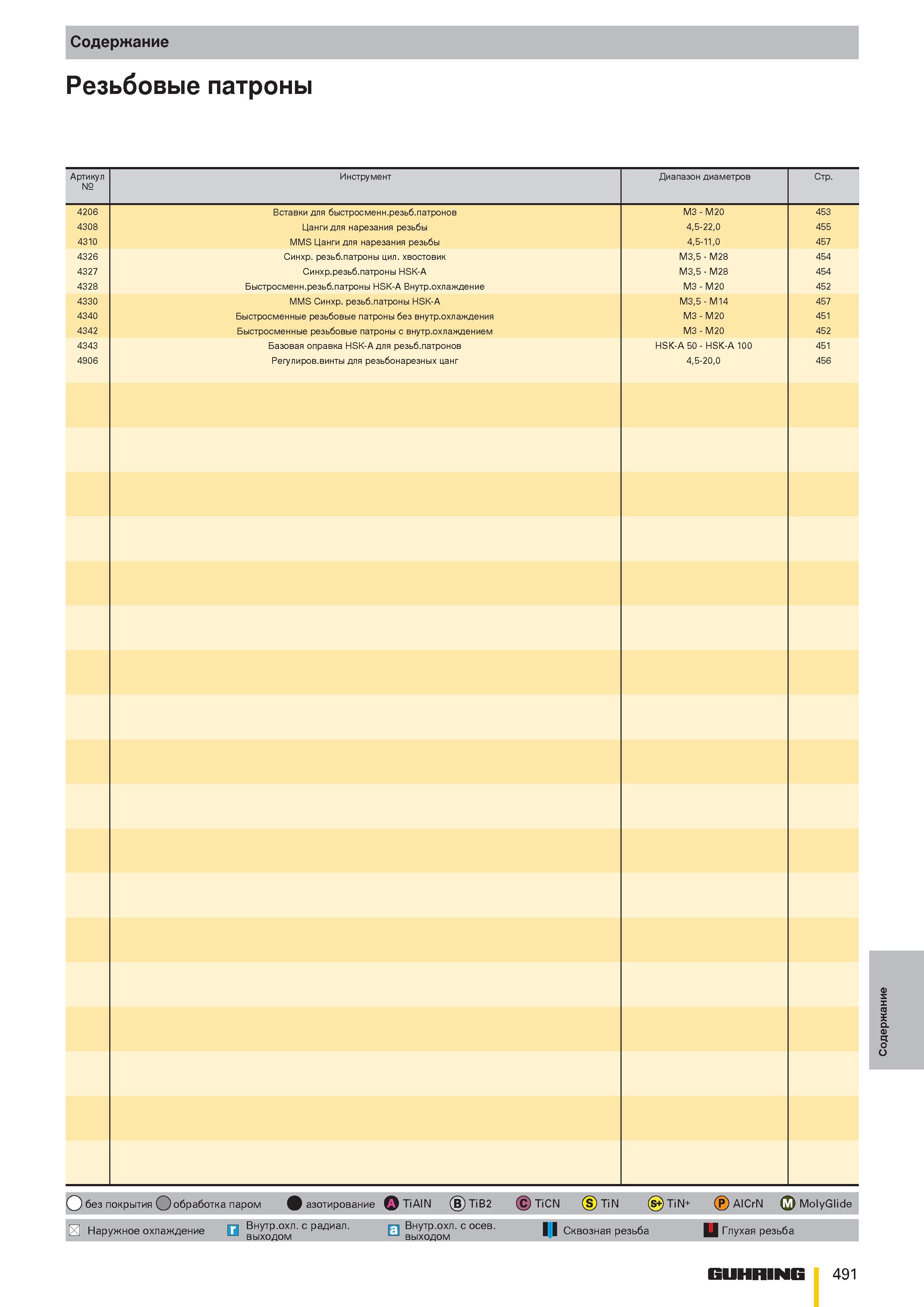 491  Каталог GUHRING 2010 Резьбонарезной инструмент Метчики плашки фрезы Вспомогательный инструмент для металлообрабатывающих станков Стр. 491
