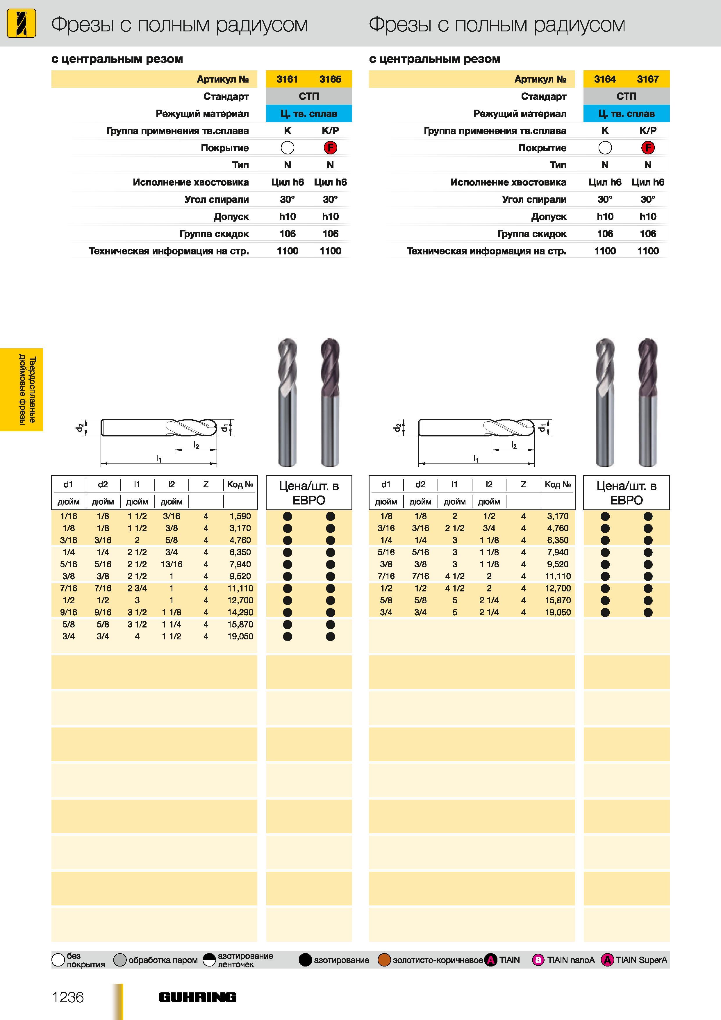 1207 Фрезы Guhring с полным радиусом с центральным резом с центральным резом Артикул 3161 3165 Артикул 3164 3167 Стандарт СТП Стандарт СТП Режущий материал Каталог GUHRING 2012 Осевой режущий инструмент и станочная инструментальная оснастка Стр. 1236