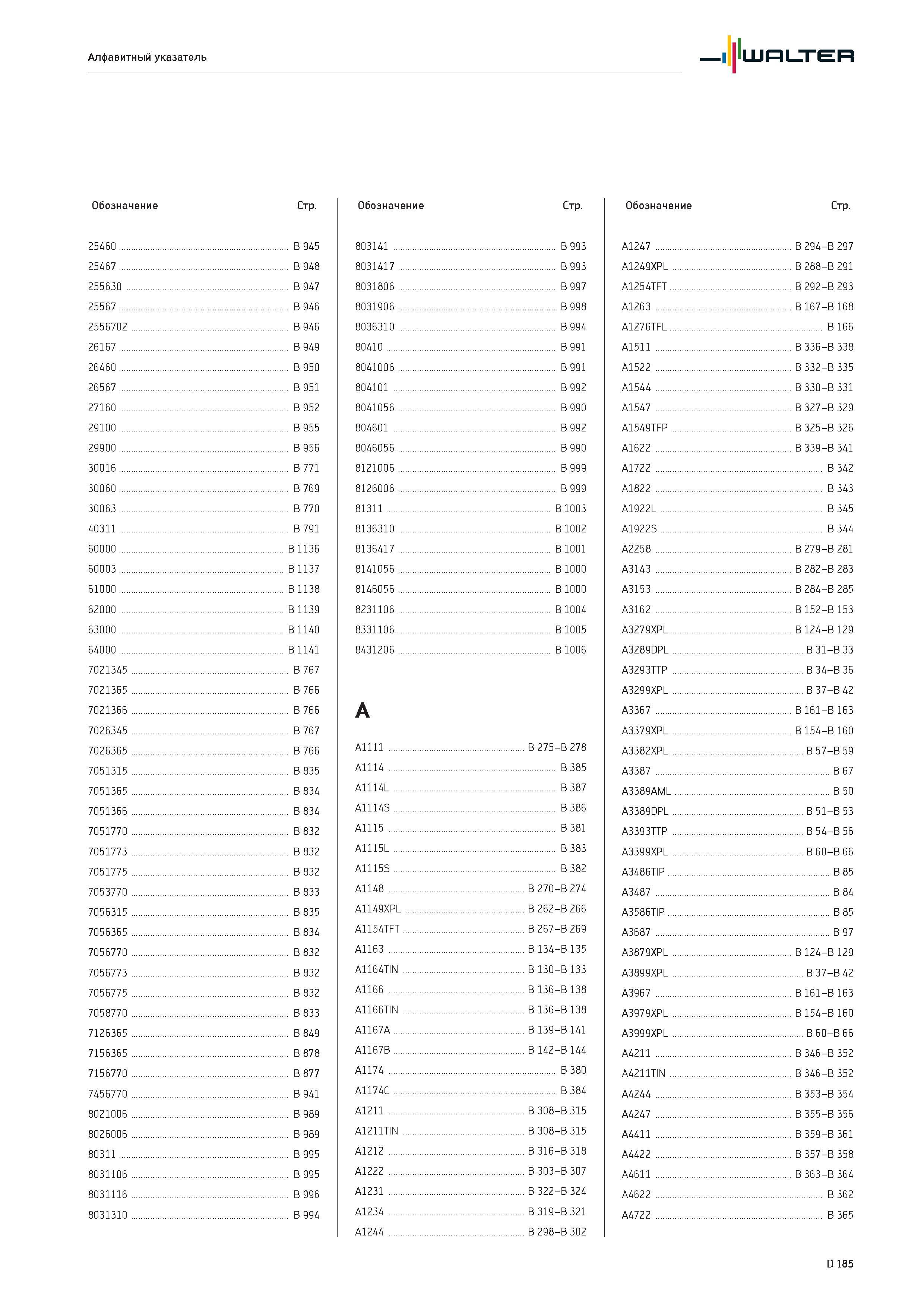 2597 Алфавитный указатель Walter Обозначение Стр 25460 B 945 25467 B 948 255630 B 947 25567 B 946 2556702 B 946 26167 B 949 26460 B 950 26567 B 951 27160 B 95 Каталог WALTER 2017 Инструмент металлорежущий и вспомогательный для металлообрабатывающих станков Сменные пластины Резцы Державки Расточные оправки Сверла Фрезы Патроны Стр. D185