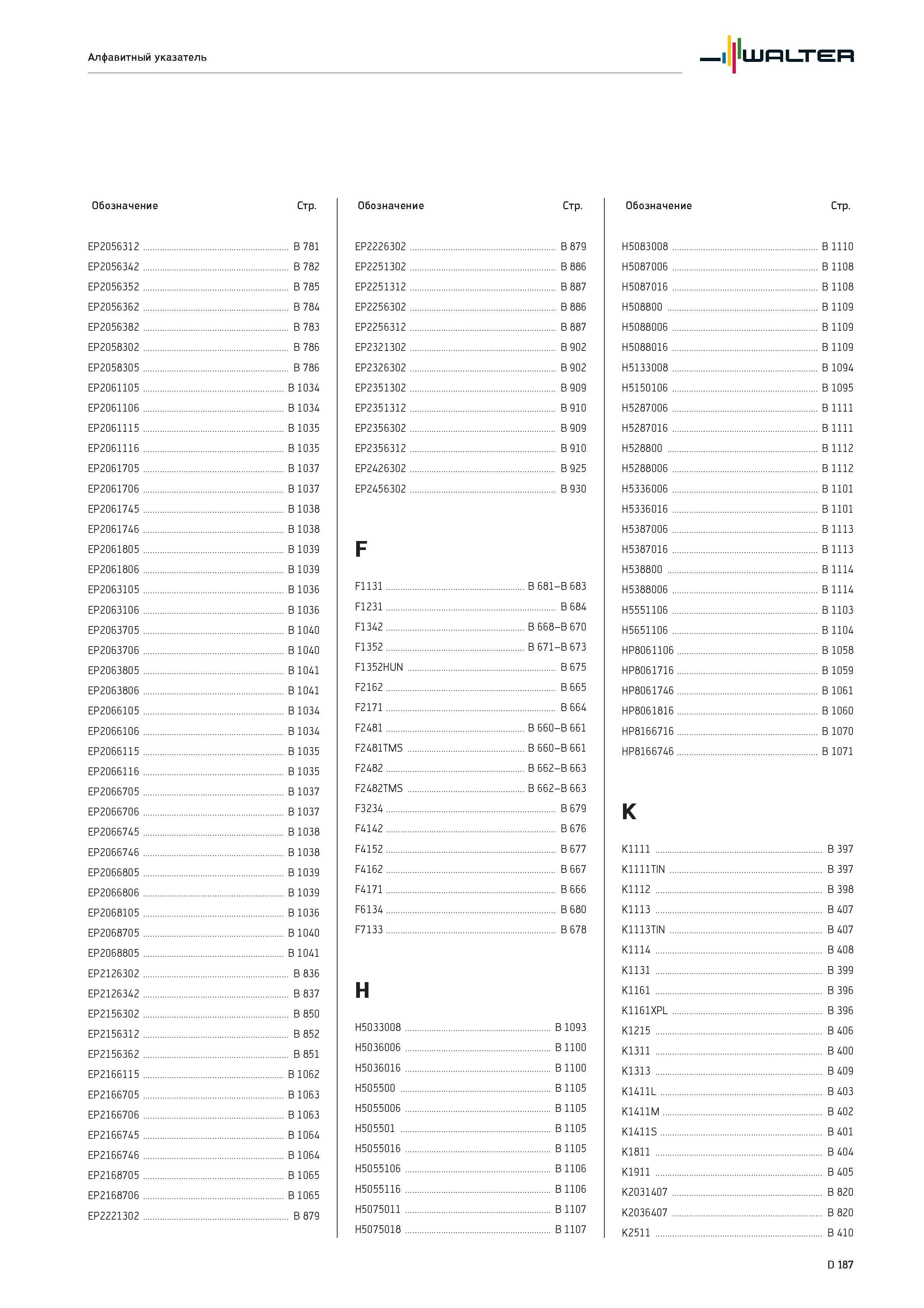 2599 Алфавитный указатель Walter Обозначение Стр EP2056312 B 781 EP2056342 B 782 EP2056352 B 785 EP2056362 B 784 EP2056382 B 783 EP2058302 B 786 EP2058305 B 7 Каталог WALTER 2017 Инструмент металлорежущий и вспомогательный для металлообрабатывающих станков Сменные пластины Резцы Державки Расточные оправки Сверла Фрезы Патроны Стр. D187