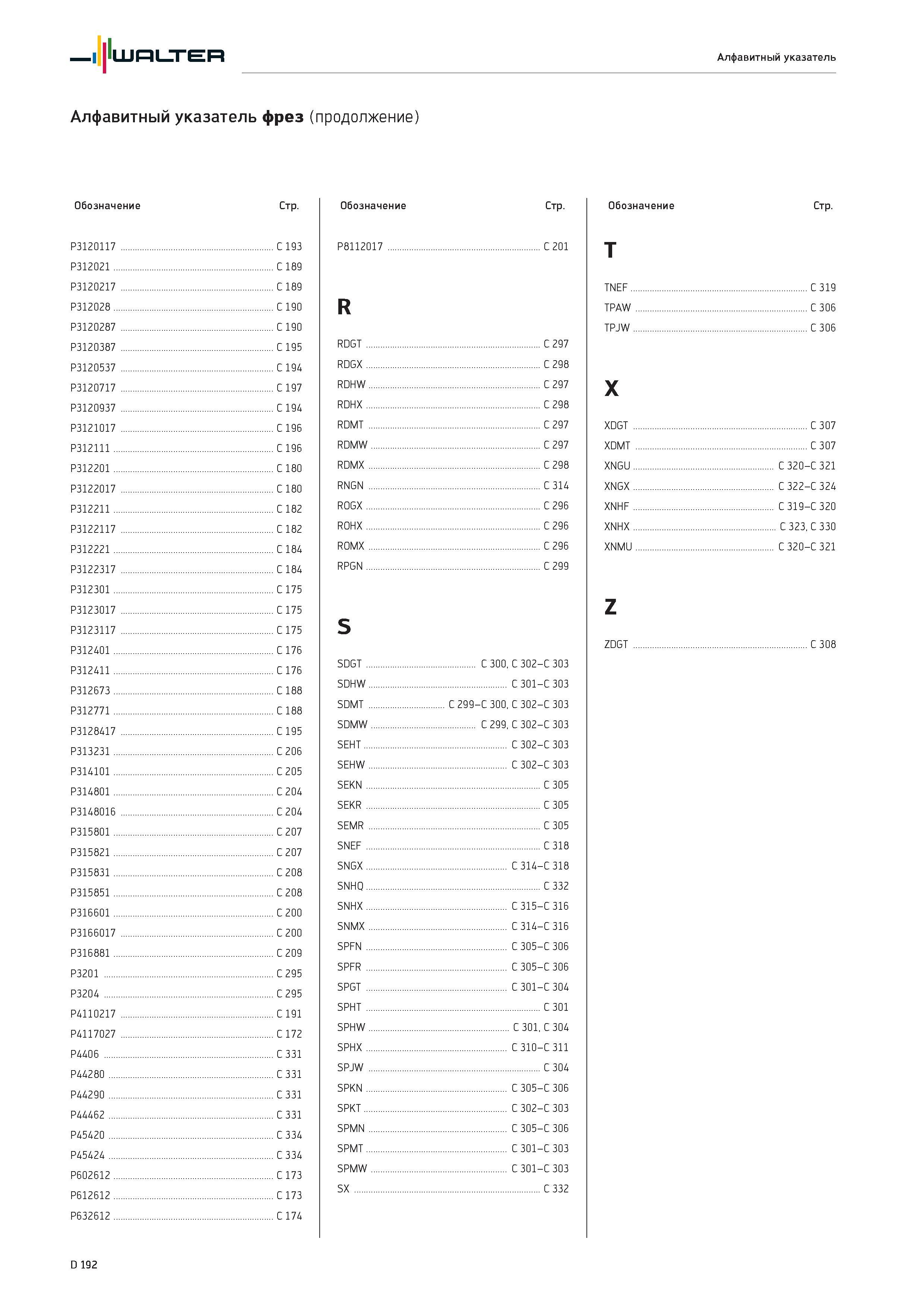 2604 Алфавитный указатель фрез Walter Каталог WALTER 2017 Инструмент металлорежущий и вспомогательный для металлообрабатывающих станков Сменные пластины Резцы Державки Расточные оправки Сверла Фрезы Патроны Стр. D192