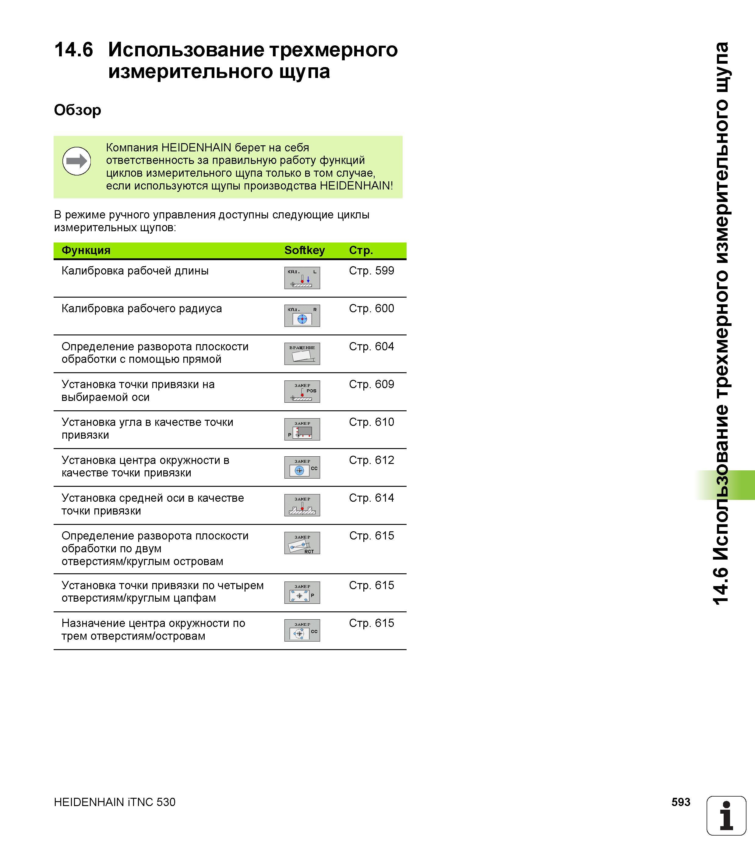 593 Использование трехмерного измерительного щупа Обзор Компания HEIDENHAIN берет на себя ответственность за правильную работу функций циклов Руководство пользователя HEIDENHAIN iTNC 530 Программирование открытым текстом систем числового программного управления оборудованием Версия 2012 года Стр. 593