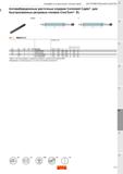 627 Интерфейс со стороны станка: Coromant Capto Инструментальная оснастка Антивибрационные расточные оправки Coromant Capto быстросменных р Каталог SANDVIK COROMANT 2020 Инструмент для токарной обработки металла на станках Пластины режущие Токарные резцы и державки Инструментальная оснастка Стр. F59