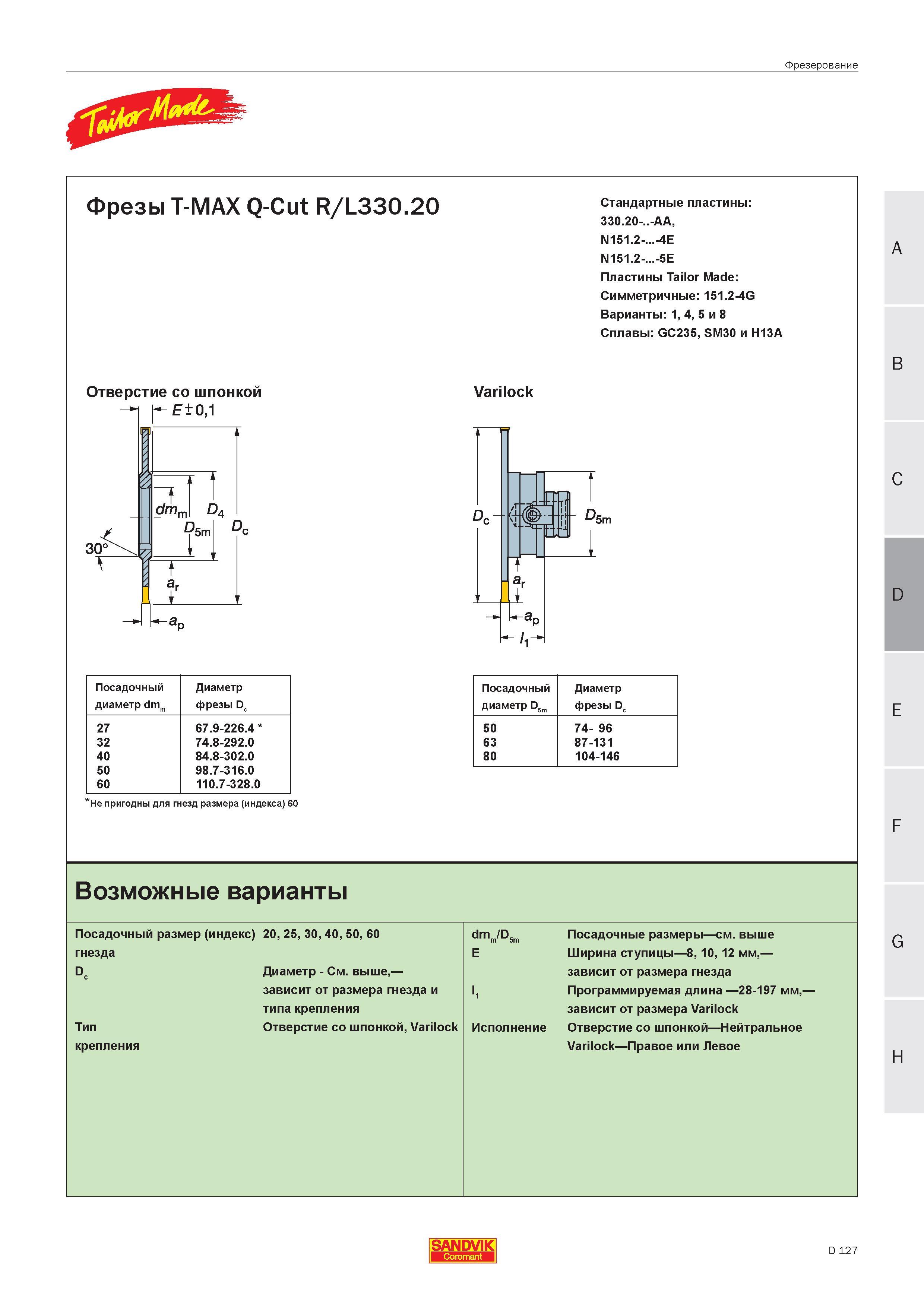 289 Фрезы Sandvik Coromant T-MAX Q-Cut R L330 20 Отверстие со шпонкой Посадочный диаметр dmm Диаметр фрезы Dc 27 67 9-226 4 32 74 8-292 0 40 84 8-302 Руководство SANDVIK COROMANT 2005 по современной обработке металлов резанием на металлорежущих станках и центрах с ЧПУ Стр. D127