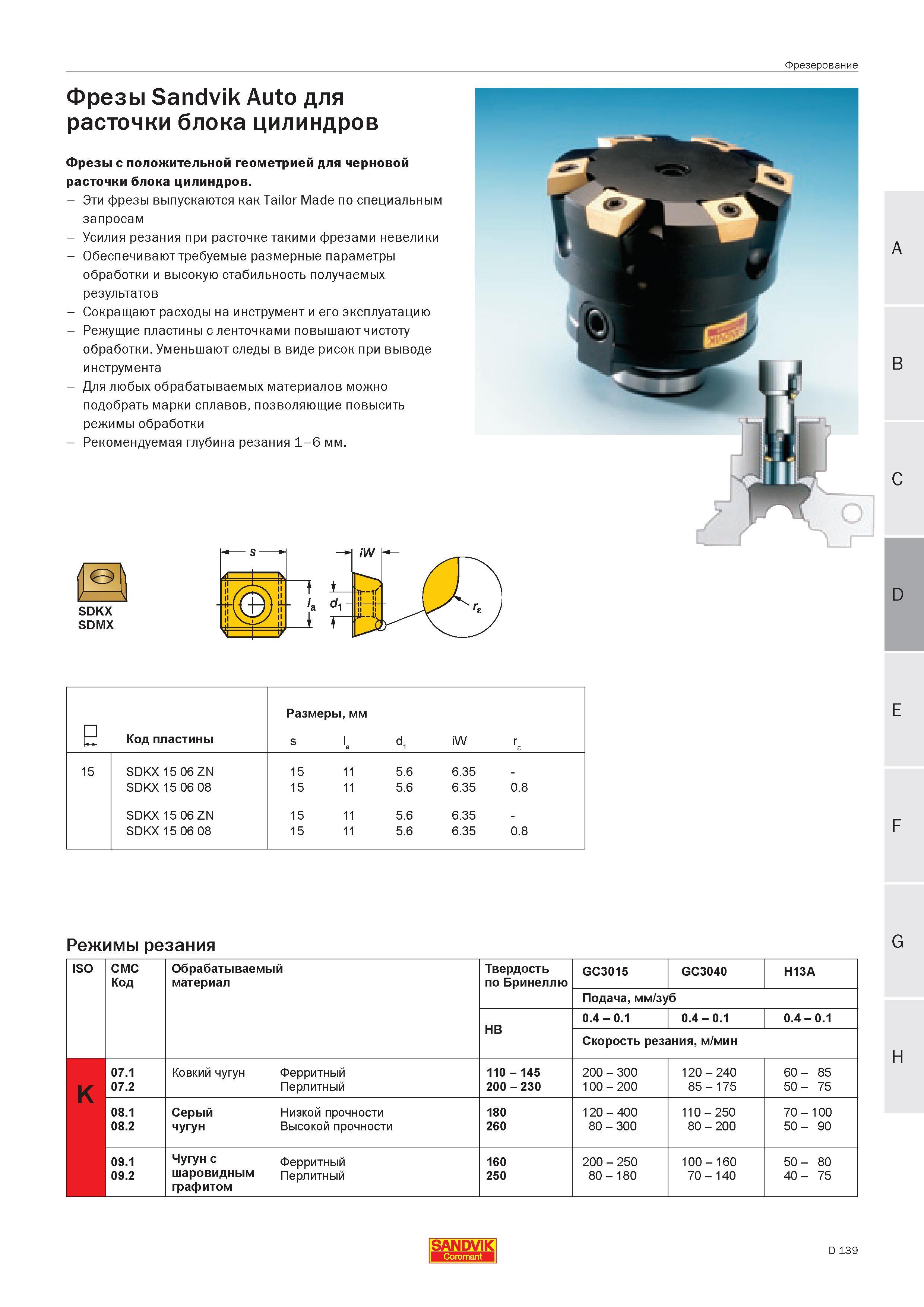 301 Фрезы Sandvik Coromant с положительной геометрией для черновой расточки блока цилиндров Эти фрезы выпускаются как Tailor Made по специальным запр Руководство SANDVIK COROMANT 2005 по современной обработке металлов резанием на металлорежущих станках и центрах с ЧПУ Стр. D139