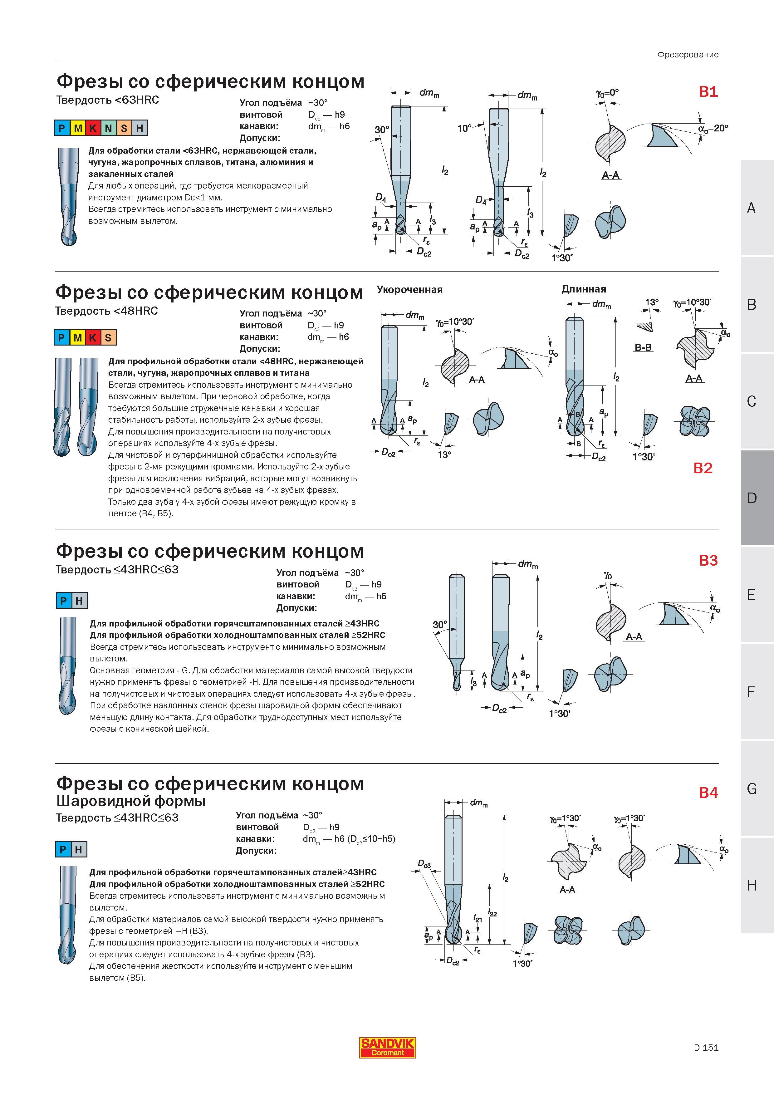 313 Фрезы Sandvik Coromant со сферическим концом Твердость 63HRC P M K N S H Угол подъёма винтовой канавки Допуски 30 Do h9 Для обработки стали 63HRC Руководство SANDVIK COROMANT 2005 по современной обработке металлов резанием на металлорежущих станках и центрах с ЧПУ Стр. D151