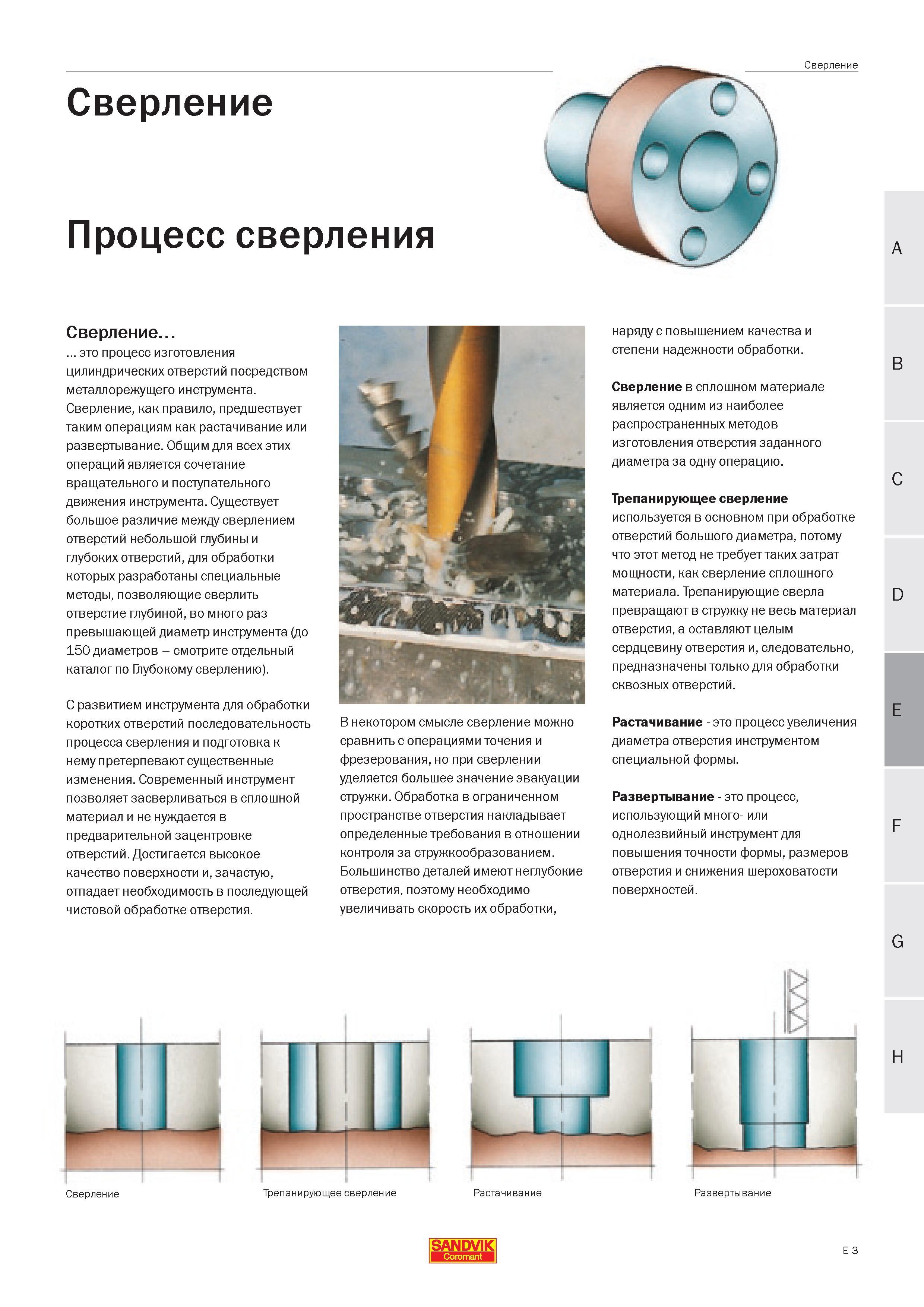 316 Сверление это технологический процесс изготовления цилиндрических отверстий посредством металлорежущего инструмента Существует большое различие м Руководство SANDVIK COROMANT 2005 по современной обработке металлов резанием на металлорежущих станках и центрах с ЧПУ Стр. E3