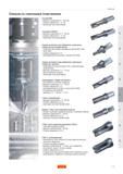326 Общий вид и описание характеристик сборных сверл Sandvik Coromant с механическим креплением сменных режущих твердосплавных пластин CoroDrill 880 Руководство SANDVIK COROMANT 2005 по обработке металлов резанием на металлорежущих станках Стр. E13