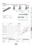 424 Антивибрационный расточной инструмент Sandvik Coromant 391 69A с 2-мя режущими пластинами Coromant Capto Диапазон растачиваемых диаметров 25 101 Руководство SANDVIK COROMANT 2005 по обработке металлов резанием на металлорежущих станках Стр. F21