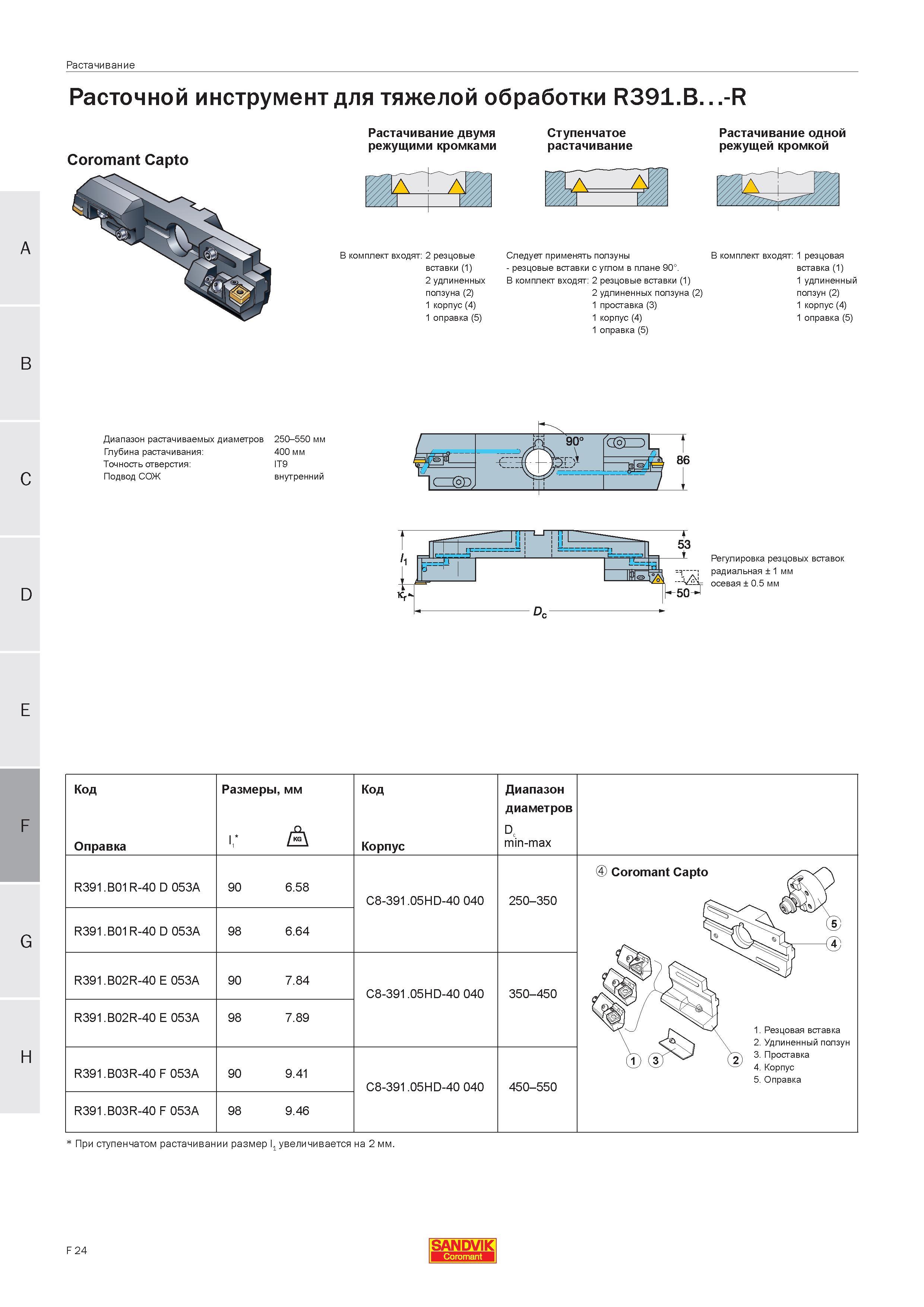 427 Расточной инструмент Sandvik для тяжелой обработки R391 B -R Coromant Capto Растачивание двумя режущими кромками Ступенчатое растачивание комплек Руководство SANDVIK COROMANT 2005 по современной обработке металлов резанием на металлорежущих станках и центрах с ЧПУ Стр. F24