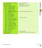 181 10 CYCL CALL POS X+50 Y+50 Z+0 FMAX 11 L Z+250 R0 FMAX M6 12 TOLL CALL 2 Z S5000 13 CYCL DEF 254 КРУГЛАЯ КАНАВКА Q215=0 ОБЪЕМ ОБРАБОТКИ Q219=8 ШИ Руководство пользователя HEIDENHAIN iTNC 530 Программирование циклов систем числового программного управления оборудованием Версия 2012 года Стр. 181