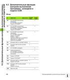 326 Дополнительные функции контроля выполнения программы, шпинделя и подачи СОЖ Обзор M Действие в начале конце кадра M0 ОСТАНОВКА выполнения программы Руководство пользователя HEIDENHAIN TNC 620 Программирование открытым текстом систем числового программного управления станочного оборудования 2012 Стр. 326